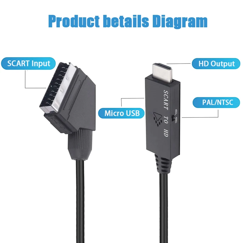 SCART to HDMI‑Compatible Conve - Scart To Hdmi recension och pris